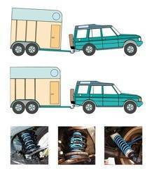 Sprężyny wzmacniające zawieszenie - Westfalia Power Springs - Volkswagen Tiguan I (11/07-02/16)